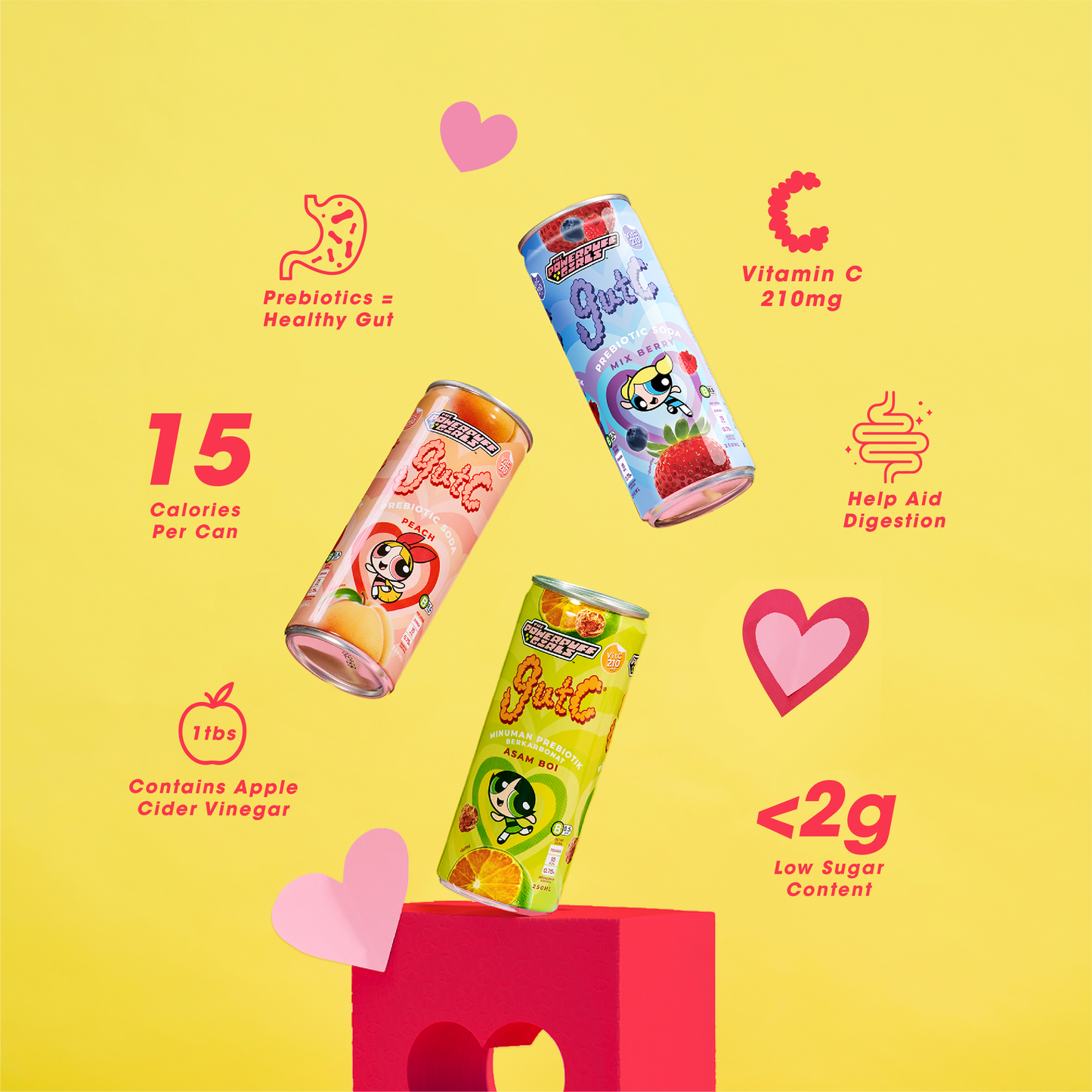 gutC Peach & The Powerpuff Girls CNY Collection
